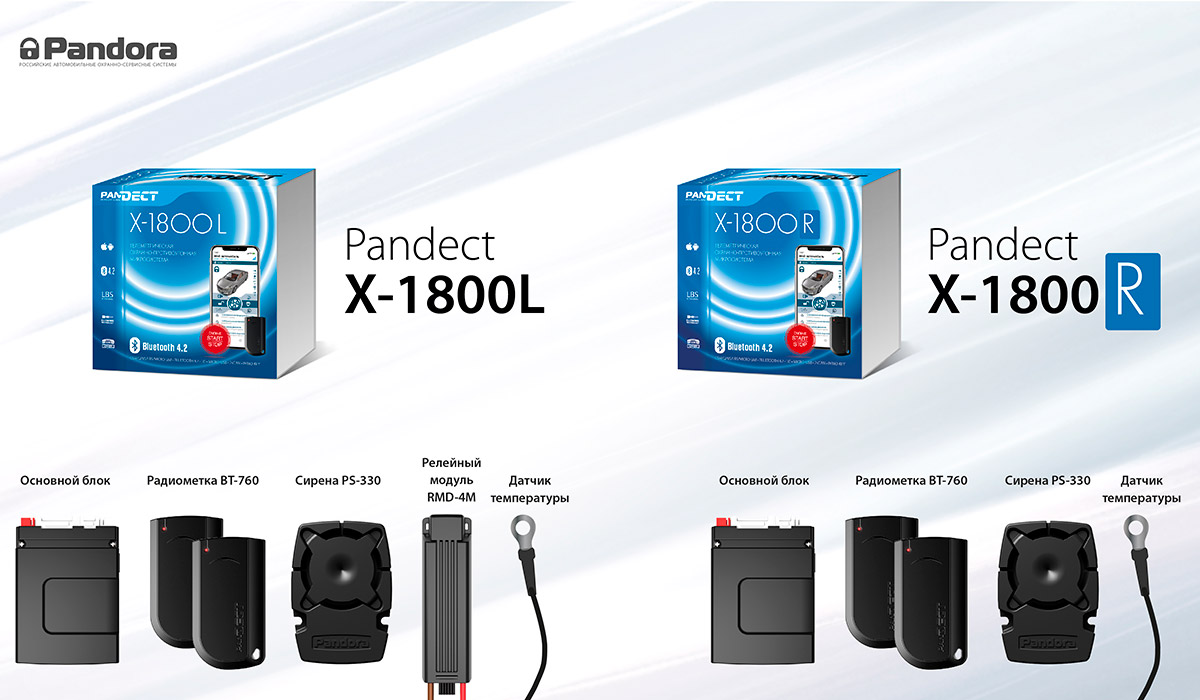 Купить Pandect X-1800 R